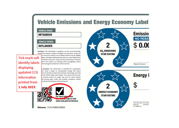 An example of the new Vehicle Emissions and Energy Economy Label, with the tick-box section on the bottom-left circled in red. Text that says, 'Tick-mark will identify labels displaying updated CCD information printed from 1 July 2023'.